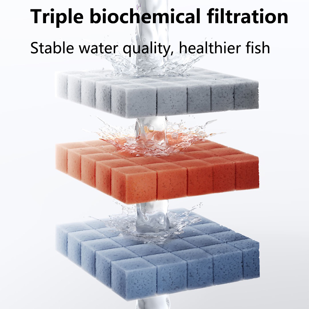 НОВЫЙ Оригинальный фильтр MIJI – обзор и цена Xiaomi Aquarium Fish Tank