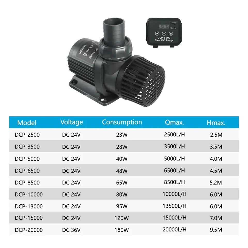 Jebao Jecod DCP 2500/3500/5000 – обзор и цена Aquarium Fish Freshwater