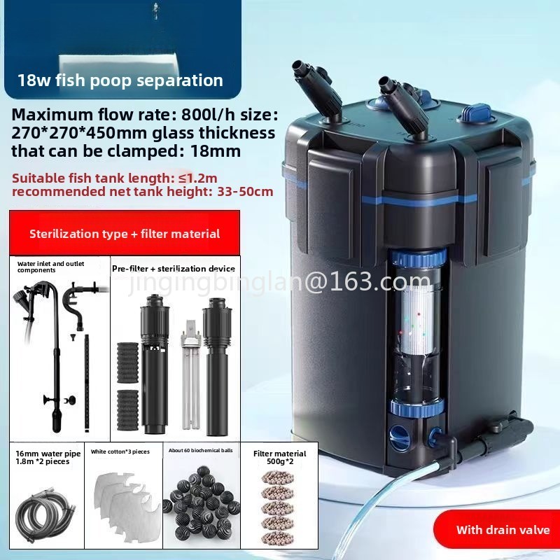 Прямые продажи с завода: внешн – обзор и цена Aquarium Fish For Sale