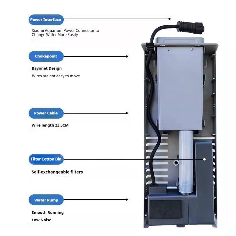 Водяной насос для аквариума дл – обзор и цена Xiaomi Aquarium Fish Tank